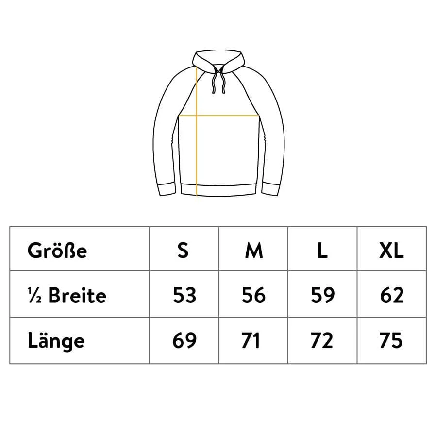 Produktbild 6